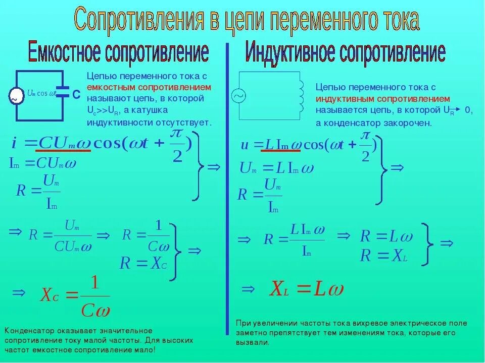 Какое сопротивление называется емкостным. Индуктивность и емкость в цепи переменного тока. Формула емкости сопротивления конденсатора в цепи переменного тока. Емкостное сопротивление формула измерения. Электрические цепи переменного тока с индуктивным сопротивлением.