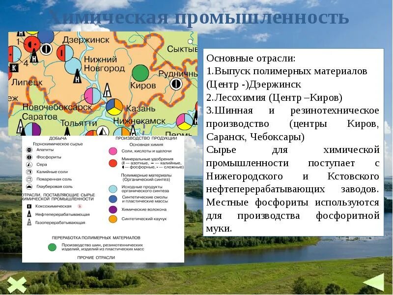 Карта полезных ископаемых Волго-Вятского экономического района. Основные промышленный центры Волго-Вятского экономического района. Хозяйство Волго Вятского экономического района таблица. Экономический центр Волго Вятского экономического района.