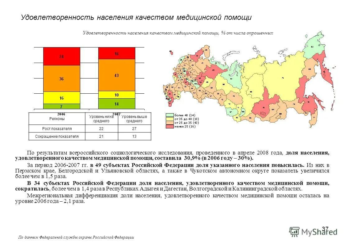 анкета удовлетворенности пациента. удовлетворенность качеством медицинской помощи. удовлетворенность качеством медицинской помощи. удовлетворенность качеством медицинской помощи. удовлетворенность населения медицинской помощью.