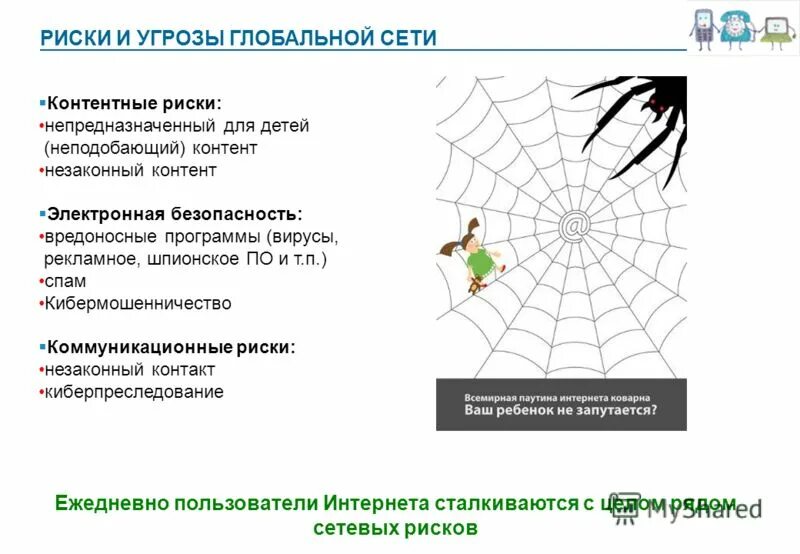 Контентные риски для детей. Угрозы глобальной сети. Контентные риски в интернете. Контентные и коммуникативные риски.