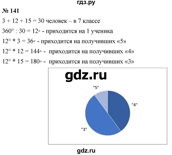 Математика 5 класс задание 141. Математика 6 класс Никольский 141. Математика 6 класс упражнение 141. Математика 6 класс 141.