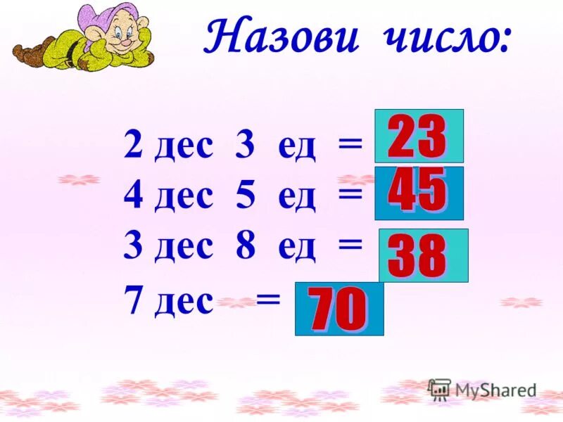 4 сот 2 дес. Дес и ед. 5 Ед и 2 дес. 2ед 2 дес. 1 Дес 2 ед карточки.