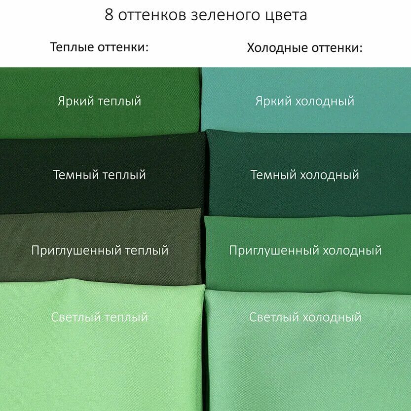 Оттенки зелёного цвета. Теплые оттенки зеленого. Оттенки зелёного цвета названия. Холодный зеленый цвет.