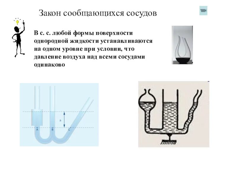 Объясните почему в сообщающихся сосудах. Сообщающиеся сосуды физика 7. Сообщающиеся сосуды физика 7 опыты. Закон сообщающихся сосудов 7 класс формула. Принцип сообщающихся сосудов для однородной жидкости.