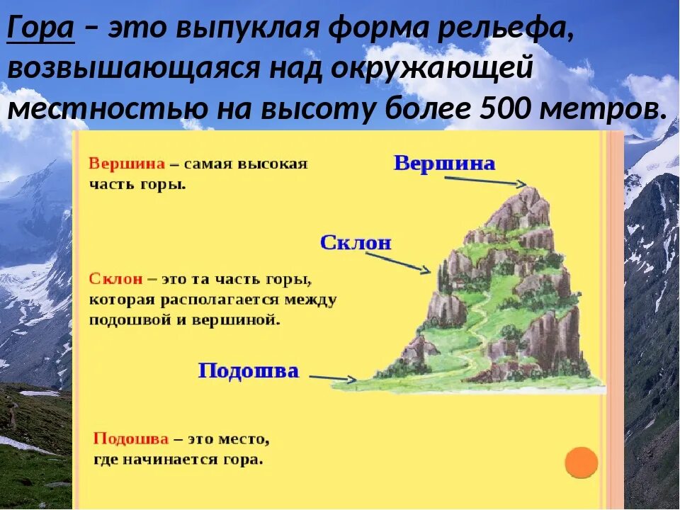 Определение принадлежности какого хребта. Рельеф горной местности. Формы рельефа горы. Формы горного рельефа. Гора выпуклая форма рельефа.