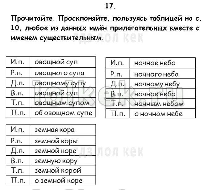 Вариант 1001 русский язык 4 класс ответы