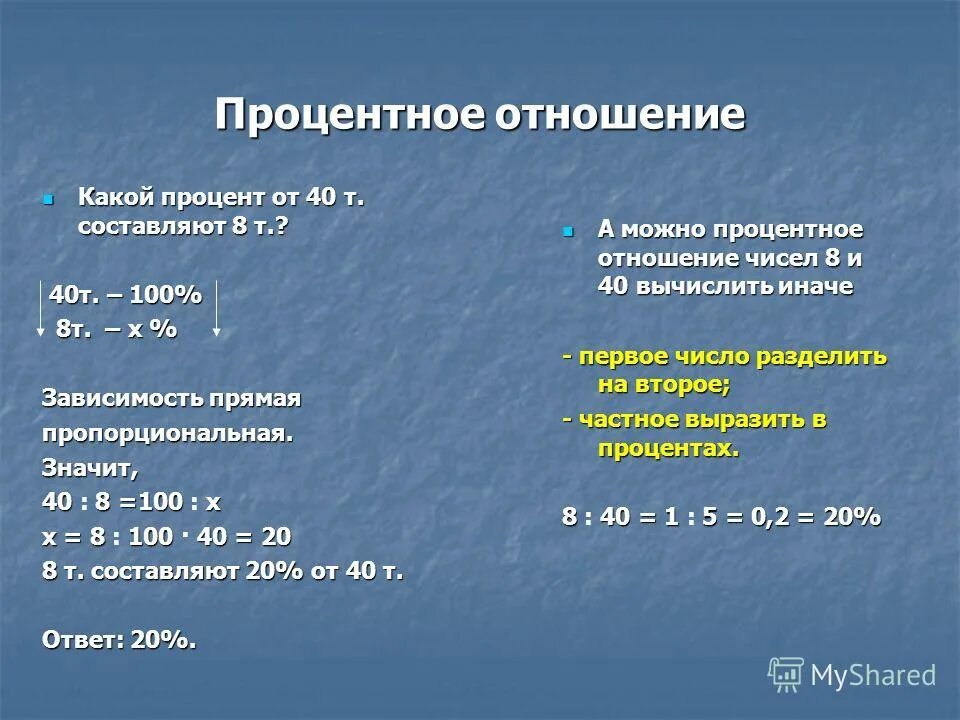 Выразить проценты в десятичную дробь. Выразить в процентах учащихся школы. Выразить в процентах учащихся школы. 55 процентов. Выразить в процентах учащихся школы.
