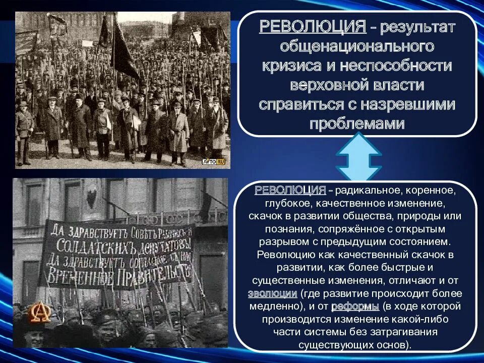 Россия в годы общенационального кризиса. Общенациональный революционный кризис. Февральская и Октябрьская революция презентация. Общенациональный кризис итоги. Общенациональный кризис это.