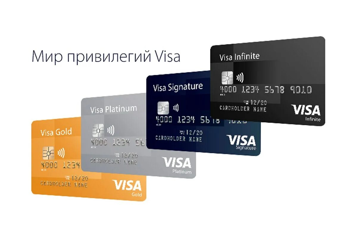 Банк карта привилегии. Visa Infinite Gold Platinum. Карта виза. Visa премиальные карты. Карта мир visa.