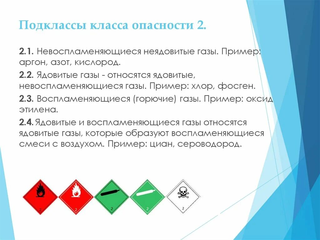 Подклассы 2 класса опасных грузов. 3 Класс опасности подклассы. Класс опасности , подкласс. Класс опасности 2 подклассы.