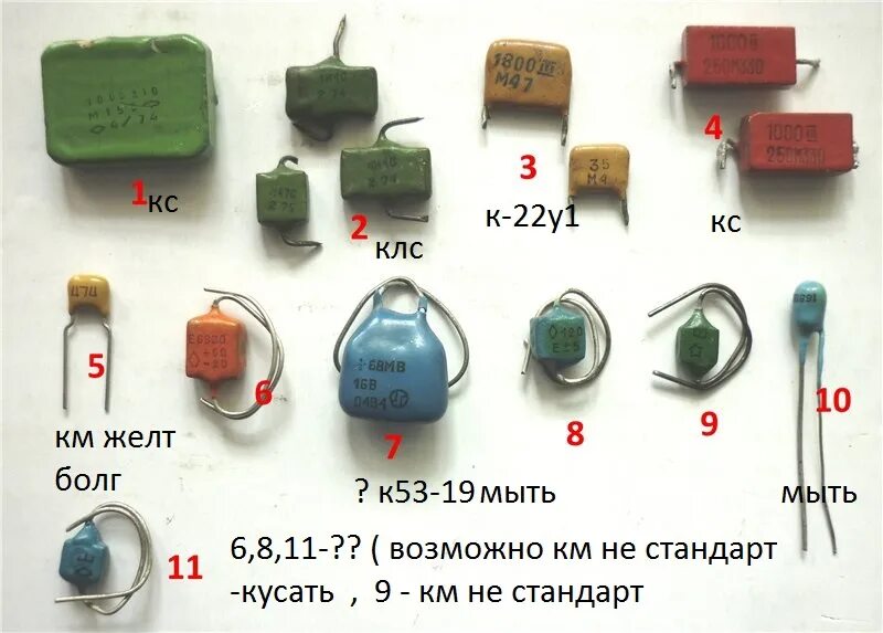 Конденсатор керамический маркировка 10h. Маркировка конденсатора n33к. Конденсаторы к15-5-н70-3кв-680пф. Конденсаторы н10с драгметаллы.