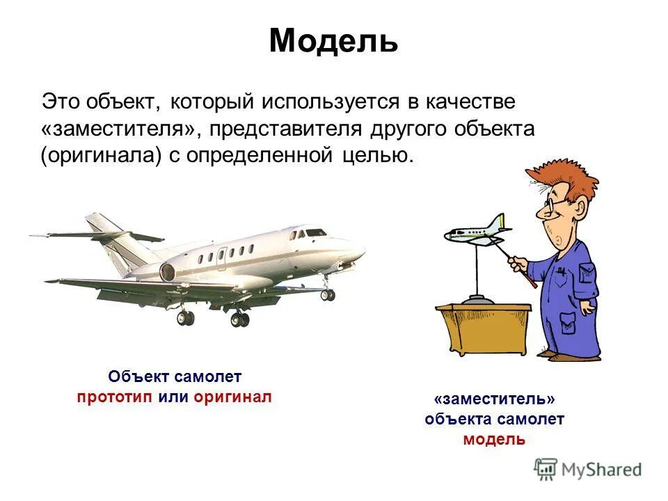 Моделирование примеры моделей. Дайте определение модели. Моделирование определение. Модель объекта. Определи модель объекта.