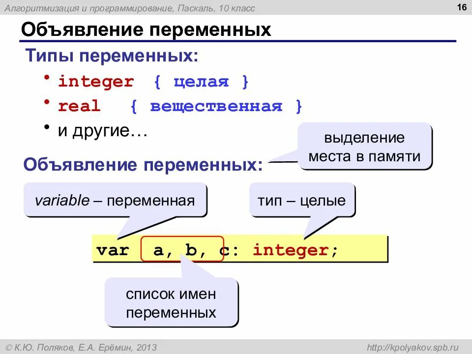 Объявление переменных Паскаль. План программирования Паскаль. Типы переменных в языке программирования какие. Как писать программы в Паскале 10 класс.