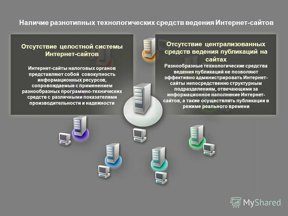 надежность программно технических средств