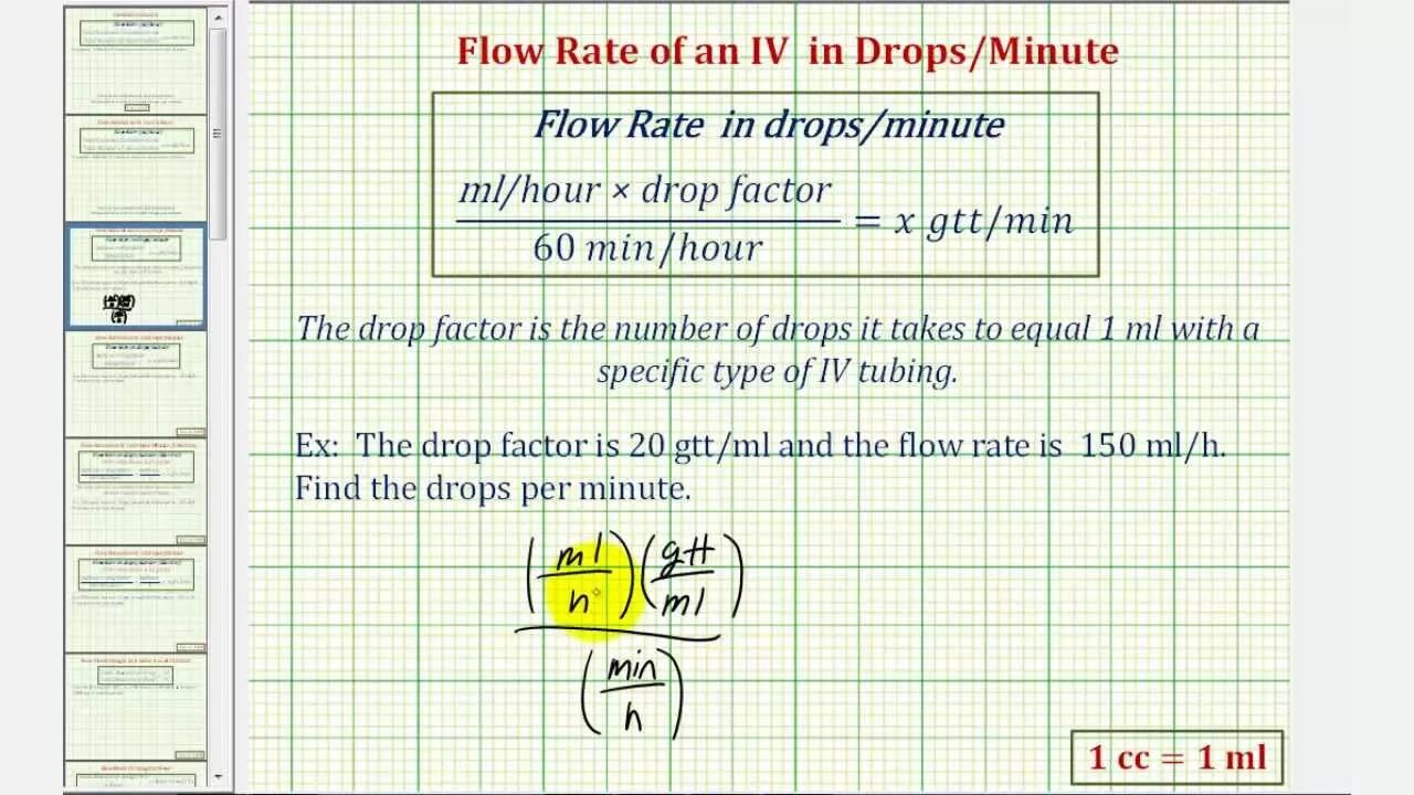 Drop factor