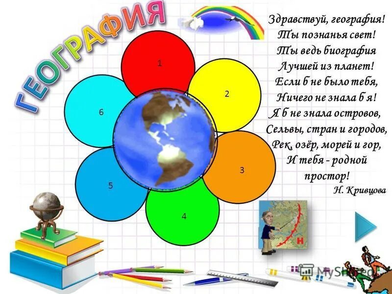 Неделя географии мероприятия. Неделя географии в школе. Плакат на неделю географии. Географическая декада в школе. Неделя биологии и географии.