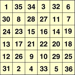 Числа от 1 до 31
