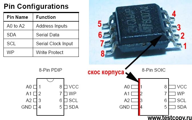1 8 24 32 16. Программатор EEPROM 93lc46b. 93c46 программатор ch341a. Программатор для прошивки 24c16. Микросхемы EEPROM 24с04.