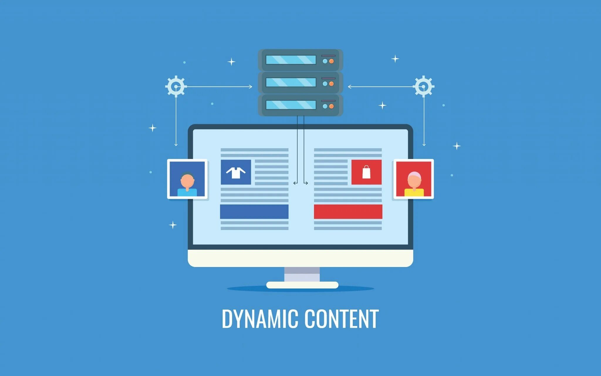 Dynamic content