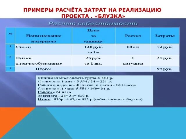 Расчет затрат на реализацию. Расчет затрат на реализацию проекта. Расчет всех затрат на реализацию проекта. Расчет себестоимости реализации проекта. Затраты на реализацию как рассчитать.