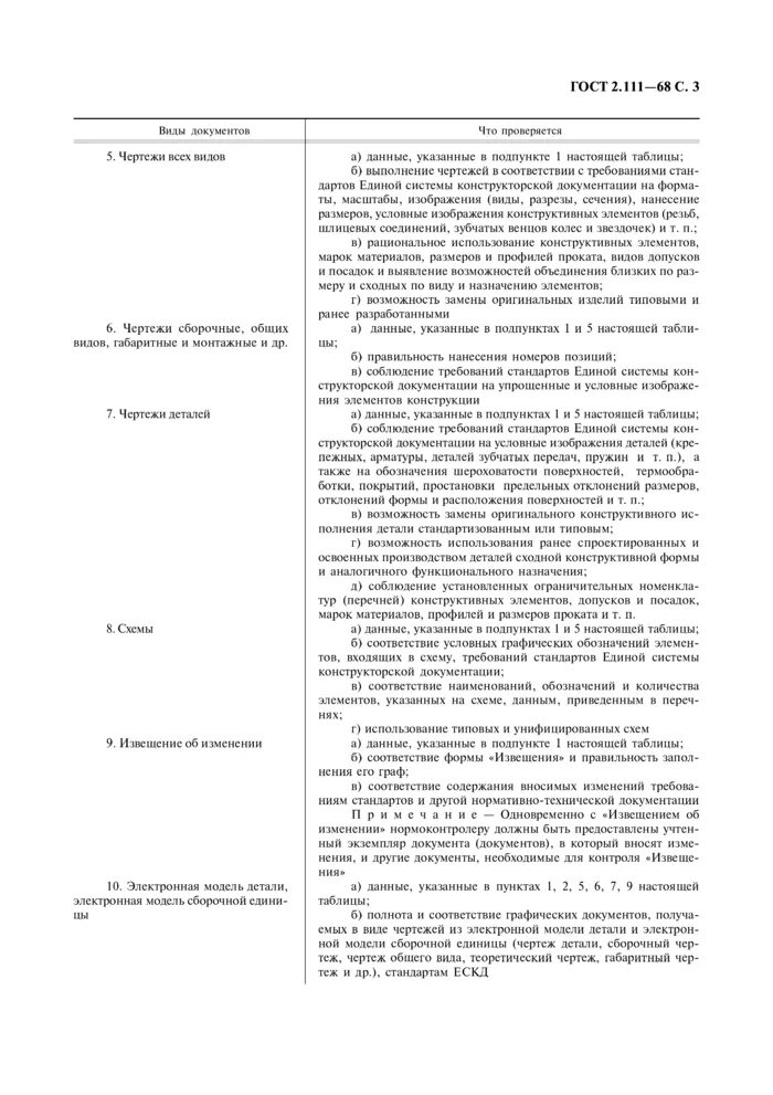 Стандарты ескд устанавливают требования