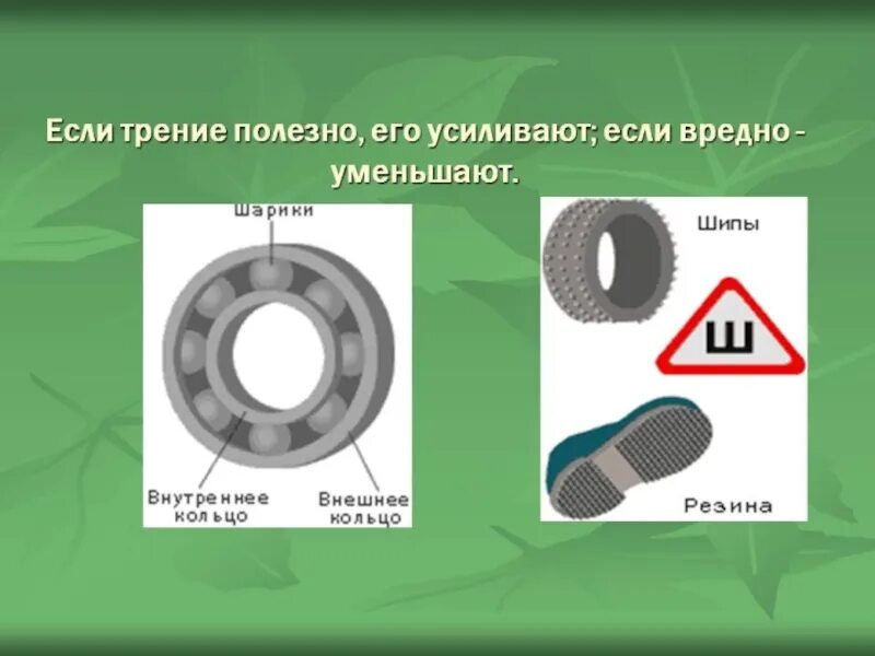 Примеры полезной силы трения: найдено 88 изображений