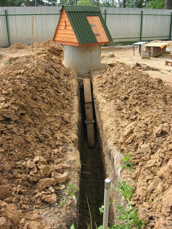 копка траншеи под водопровод вручную. траншея для канализации. траншея для водопровода. копка траншей дренаж. земляные траншеи.
