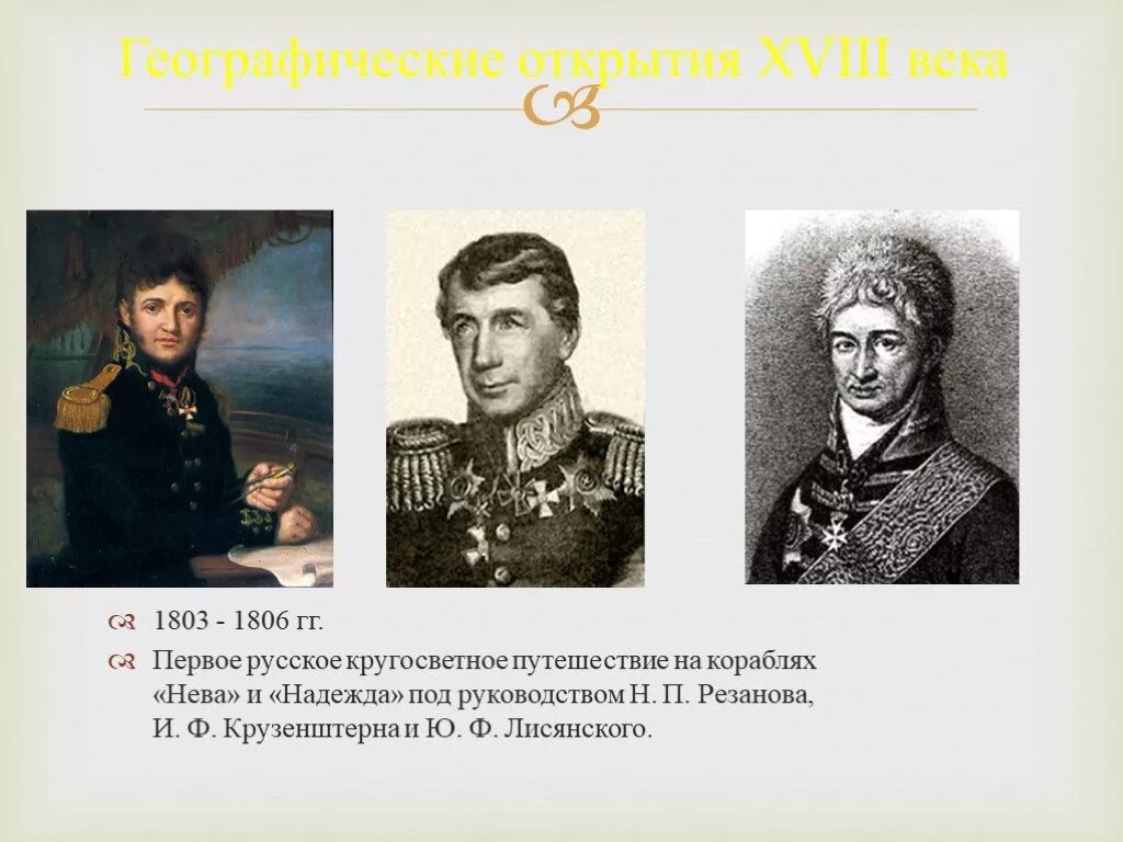 Исследователи 18 веков. И.Ф. Крузенштерн и ю.ф. Лисянский. Первая русская кругосветная Экспедиция 1803-1806. Географические открытия 18 век Россия. Первое русское кругосветное путешествие.