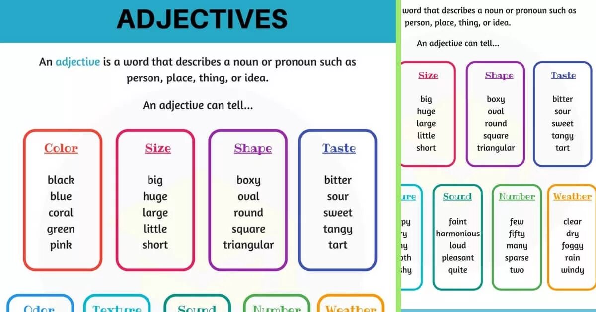 Short noun. Adjective. Прилагательные adjectives. Descriptive adjectives примеры. Прилагательные Word.