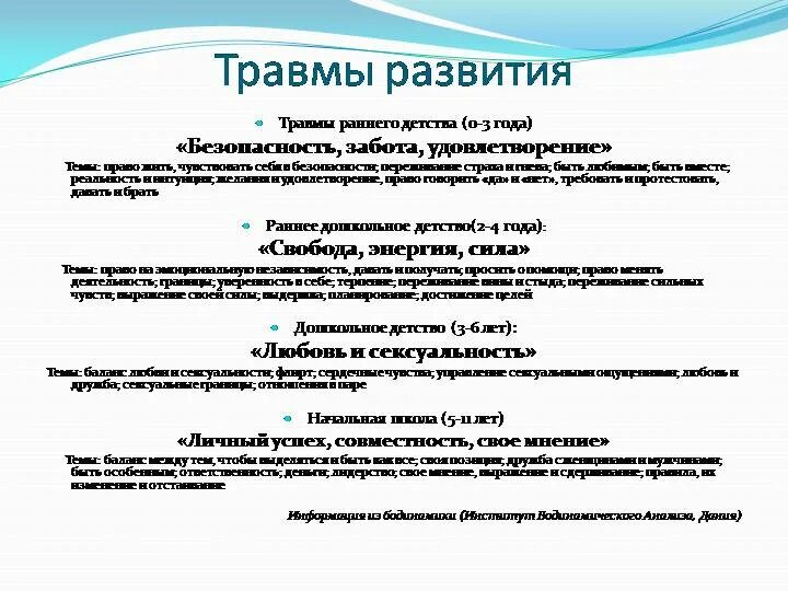 Классификация психических травм. Стадии развития и психологические травмы. Травмы в психологии классификация. Стадии прохождения психологической травмы. После психической травмы