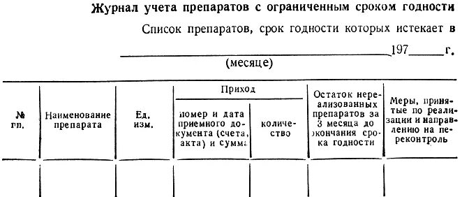Журнал учета хранения лекарственных средств. Журнал учета медикаментов с ограниченным сроком годности. форма журнала учета медикаментов с ограниченным сроком годности. журнал по учету сроков годности лекарственных препаратов. копия журнала учета медикаментов с ограниченным сроком годности.