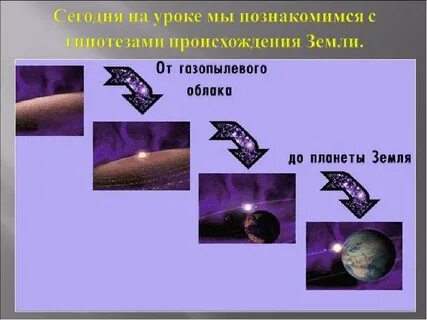 Происхождение земли тест