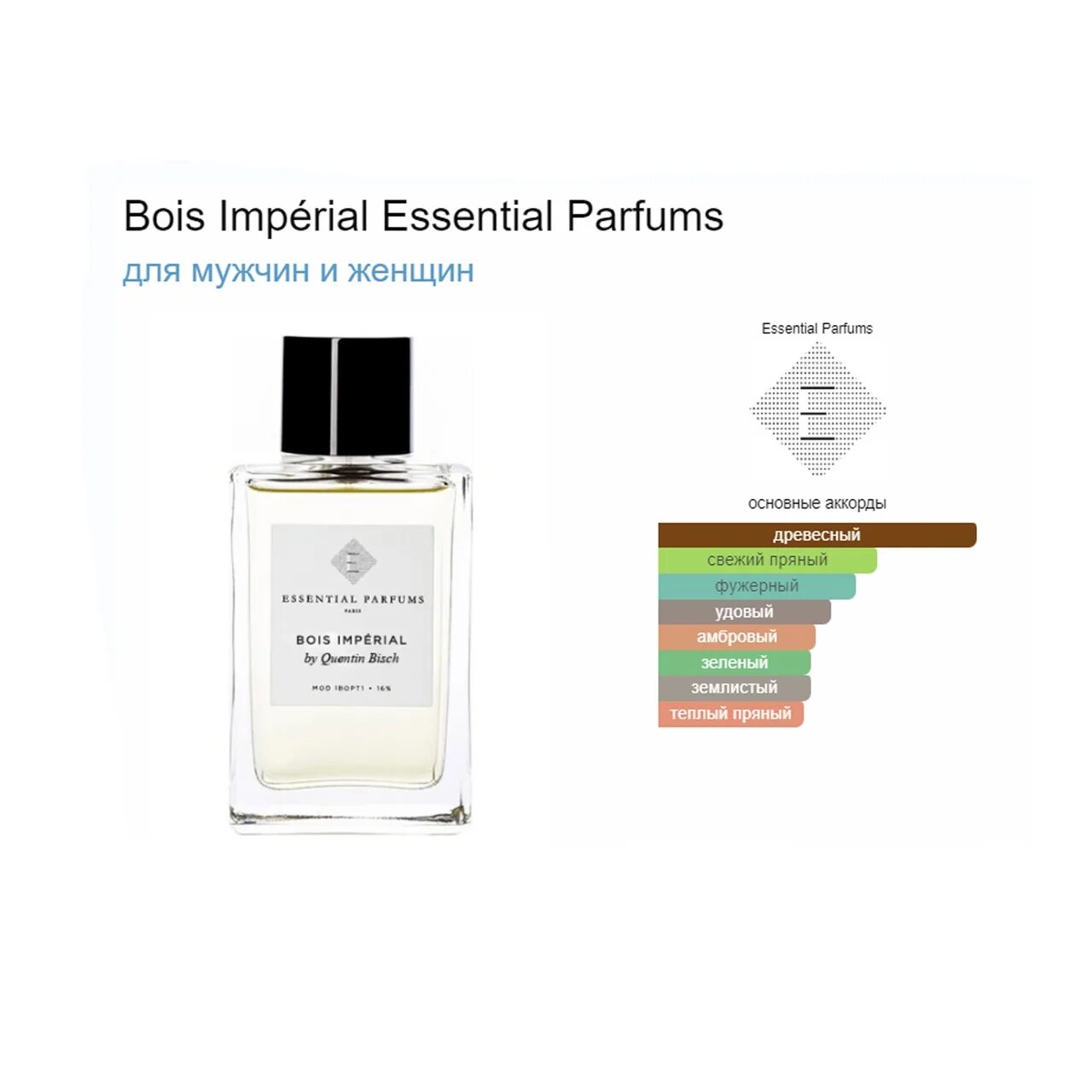 Bois Imperial от Essential Parfums. Essential Parfums bois Imperial 10 ml. Essential Parfums bois Imperial 100 ml. Духи Essential Parfums bois Imperial by Quentin bisch. Эссенциале парфюм бойс