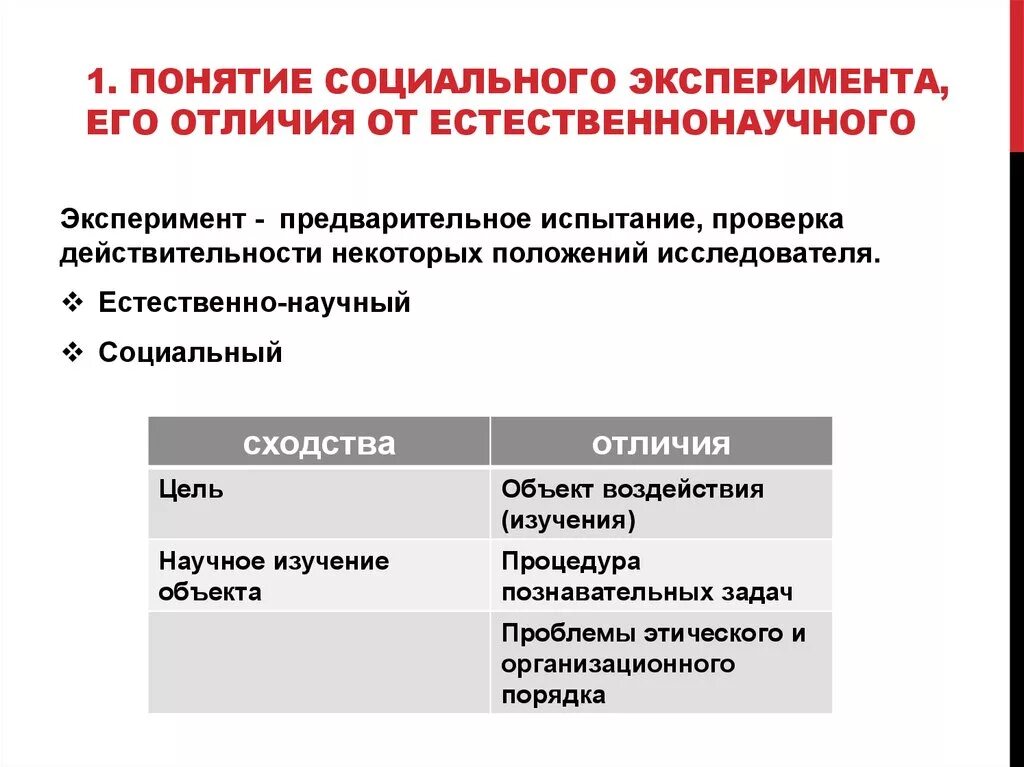 С какой целью проводится социальный эксперимент. Пример естественнонаучного эксперимента. Характеристики естественнонаучного эксперимента:. Отличие опыта от эксперимента. Эксперимент понятие.