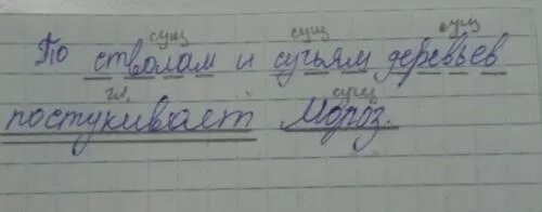По стволам и сучьям деревьев постукивает. По стволам и сучьям деревьев постукивает мороз. по стволам и сучьям. синтаксический разбор по стволам деревьев постукивает мороз. по стволам и сучьям постукивает мороз части речи.