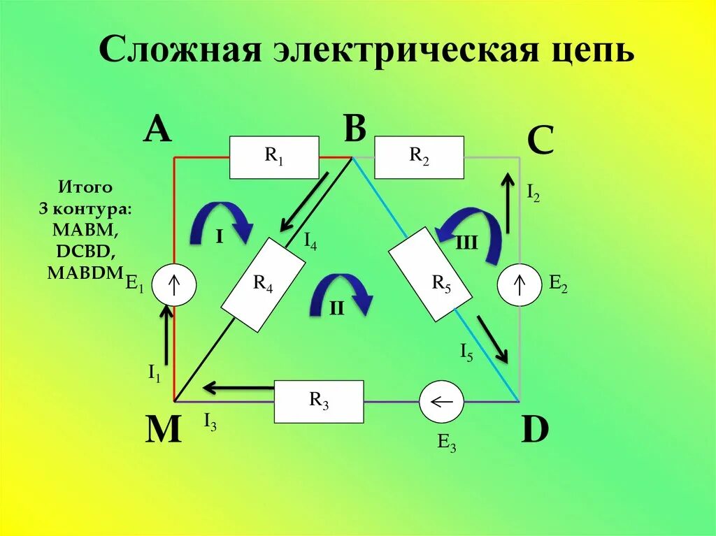 Сложные электрические цепи