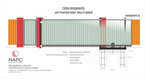 Под ворот 4