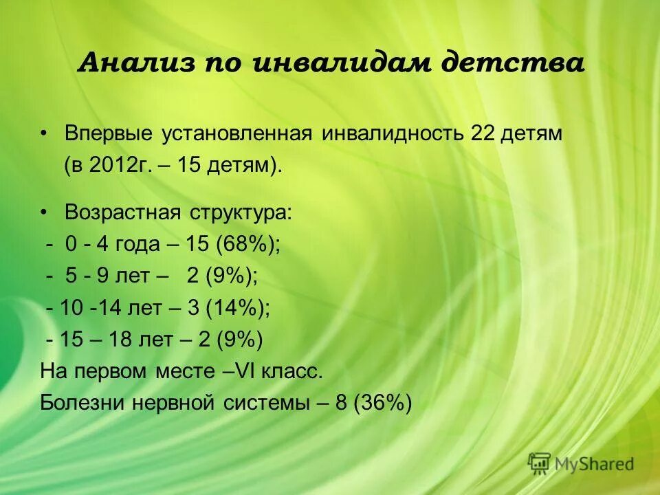 Форма справки по инвалидности 2 группы. Анализы инвалиды. Инвалидность группы инвалидности. Документ об инвалидности. 1 группа инвалидности 3 категория.