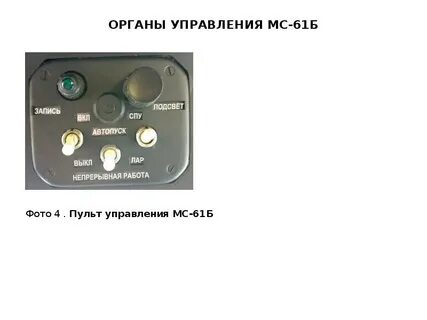 Управление мс