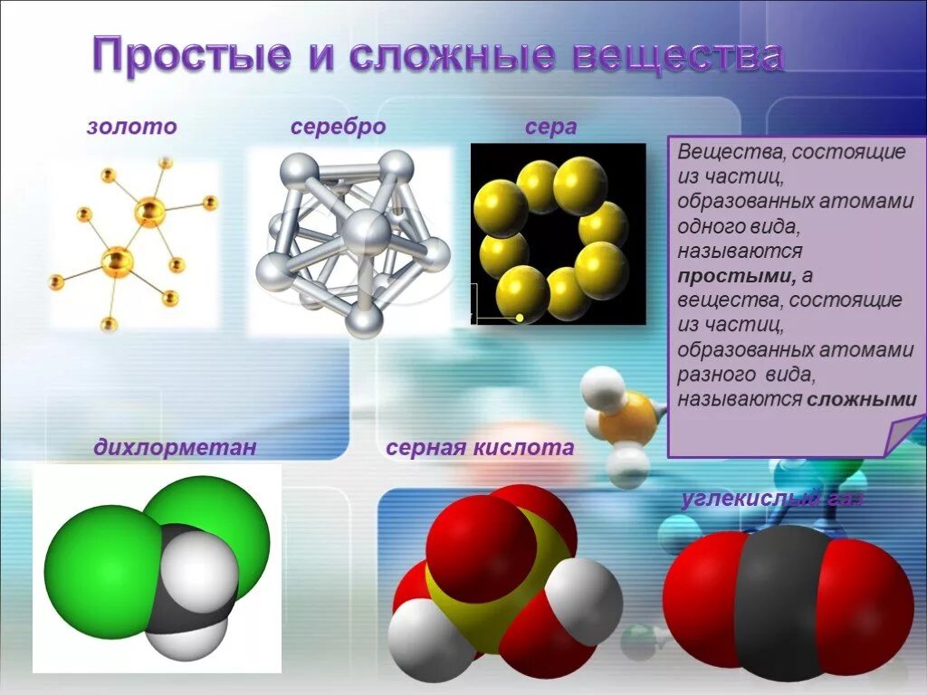 Простые и сложные вещества. Молекулы простых и сложных веществ. Простые химические соединения. Молекулы сложных веществ. Сложное название химического соединения