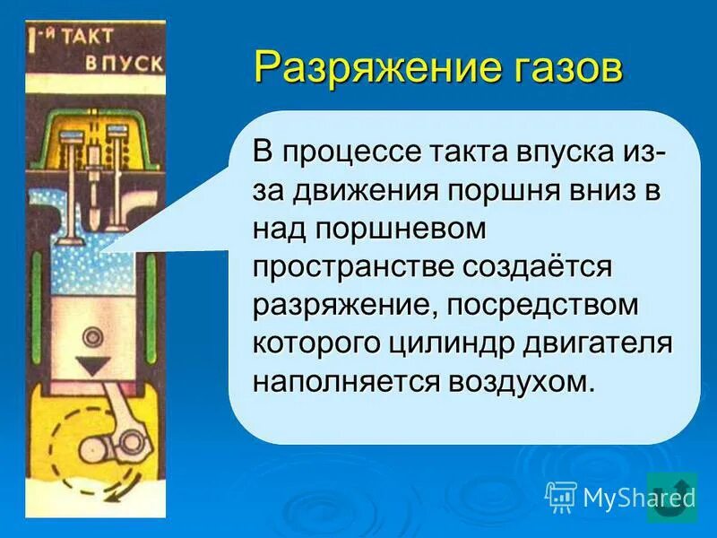 Прибор для измерения разряжения во впускном коллекторе. Насос разряжения. Какое разряжение создает. Замер разряжения во впускном. Какое разряжение создает.