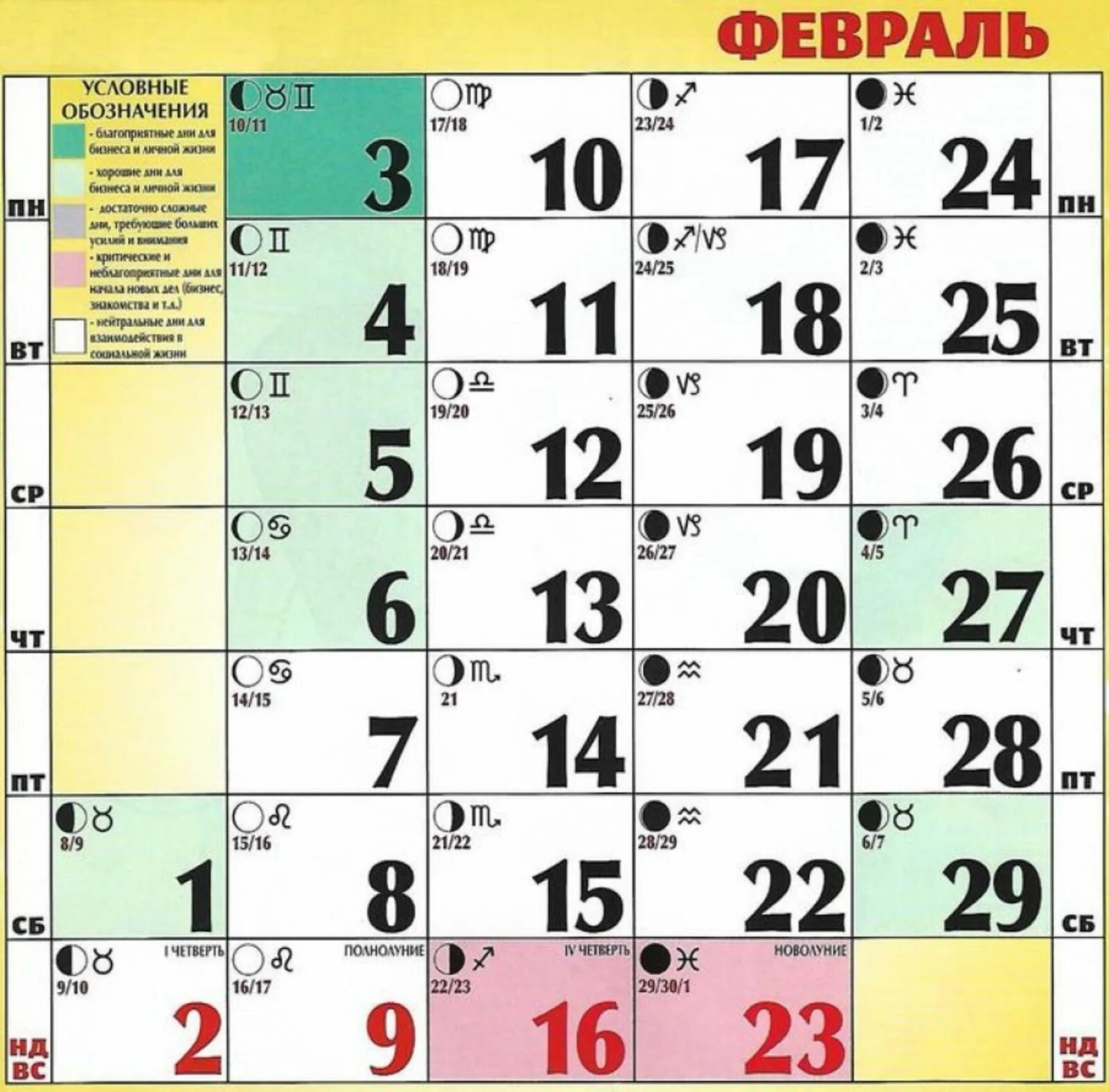 26 февраля какой лунный день. Февраль лунные дни. Неблагоприятные дни феврал. Благоприятные дни в феврале. Благоприятные дни для маникюра в феврале.