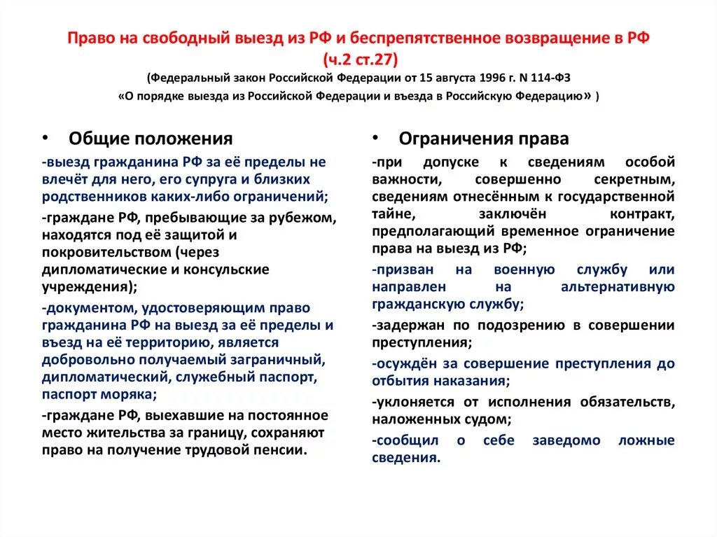 Ограничено право на выезд из рф. ПП.10 Ч.1 ст.27 114-ФЗ. ПП 1 Ч 1 ст 27 федерального закона. ПП.7 Ч.1 ст.27 114-ФЗ. Закон 114-ФЗ.