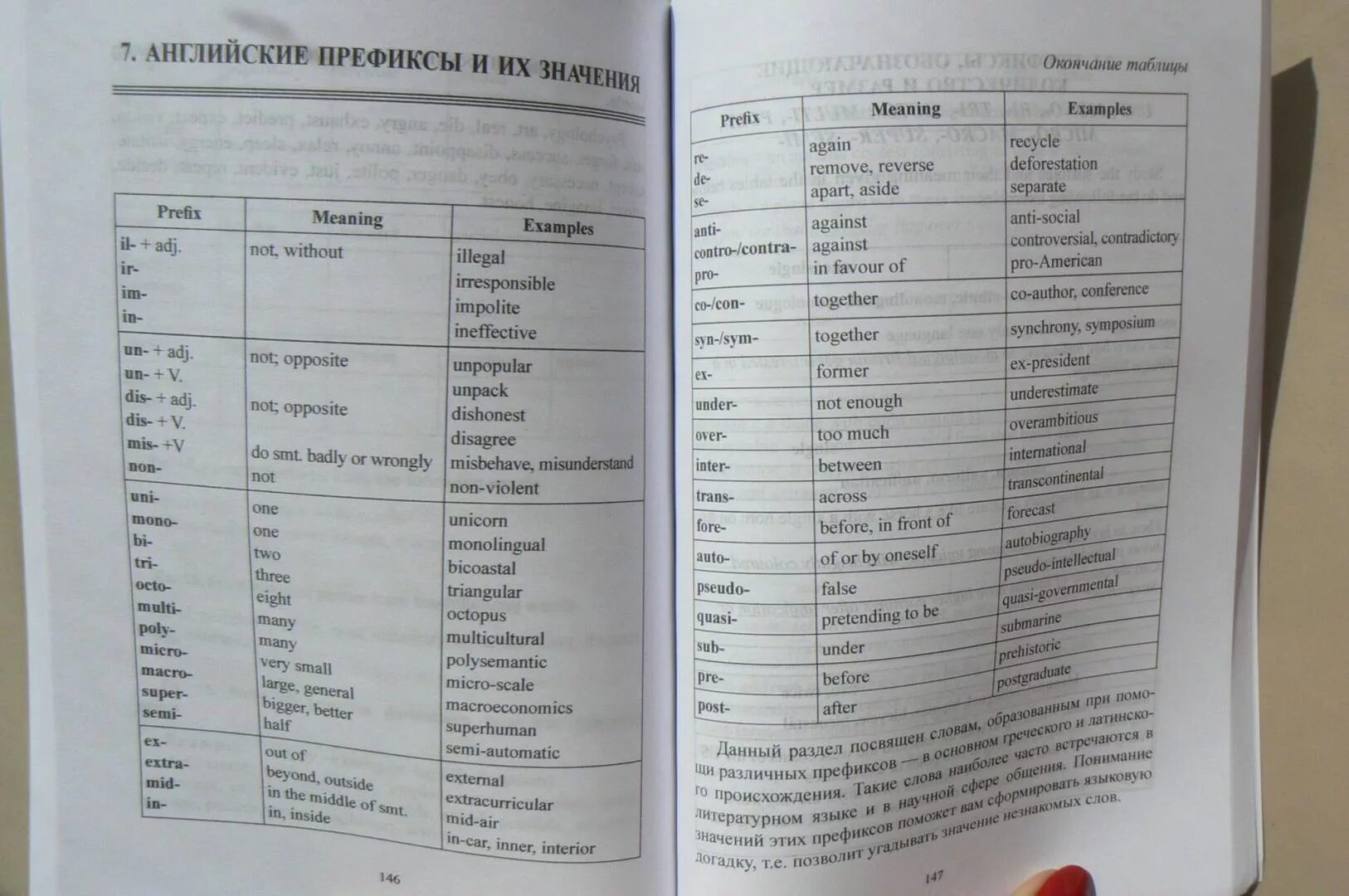 Словообразование в английском таблица. ЕГЭ по английскому словообразование. Словообразование английский язык таблица ОГЭ. Словообразование в английском языке ЕГЭ. Громова английский язык огэ