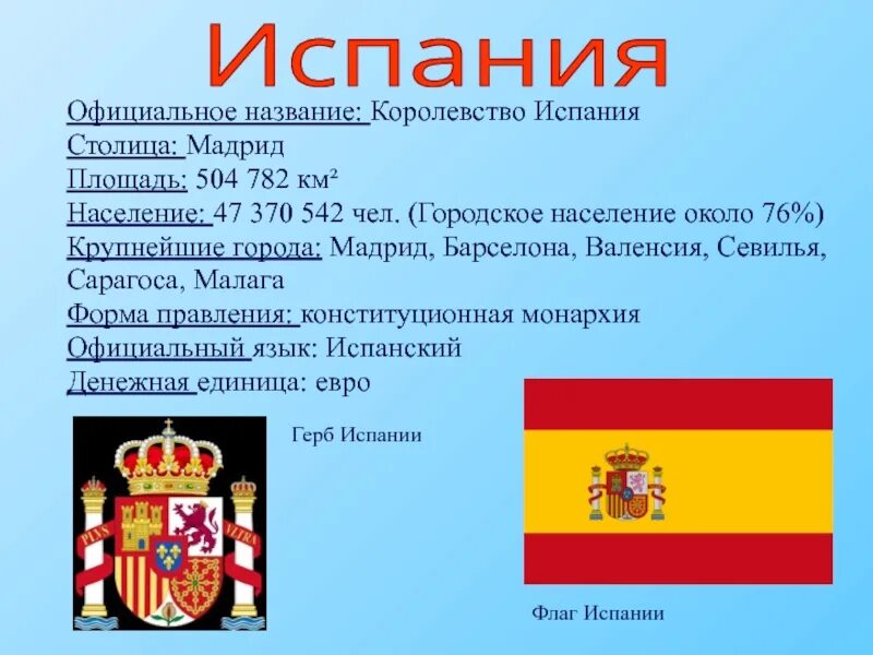 Как называется испания. Испания форма правления. испания название страны. форма государственного правления испании. характеристика испании.