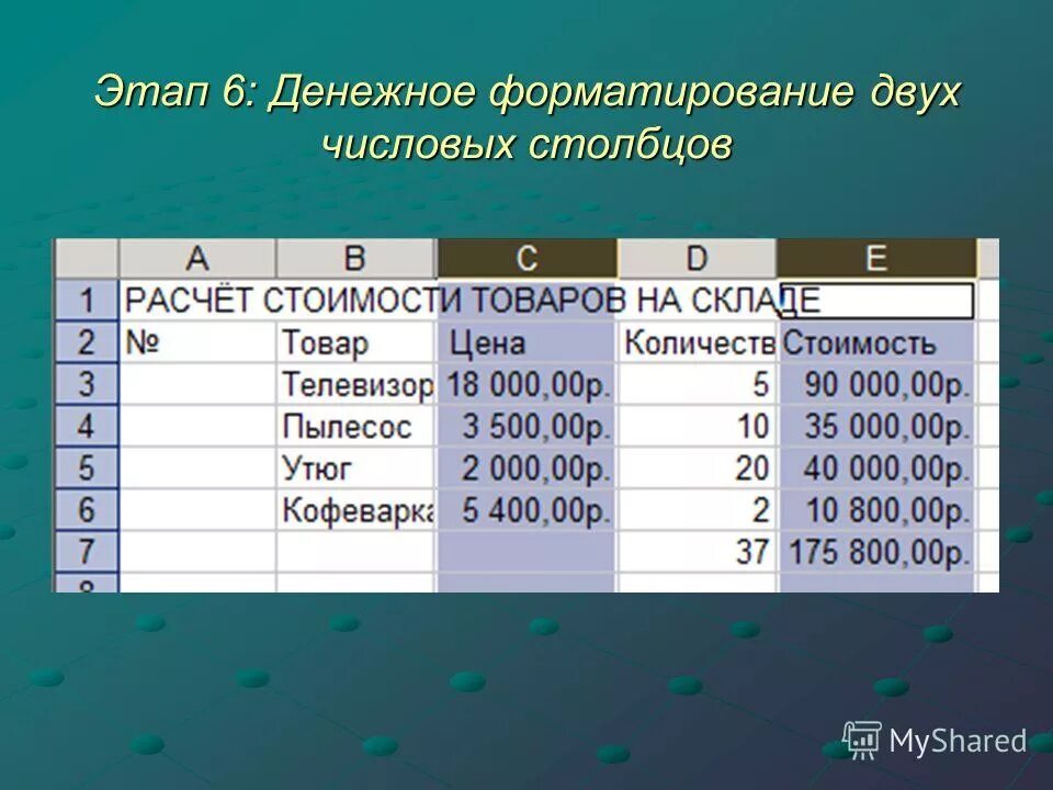 Годы разработки табличных процессоров. Табличными процессорами являются. Классификация табличных процессоров. Км 6 этап