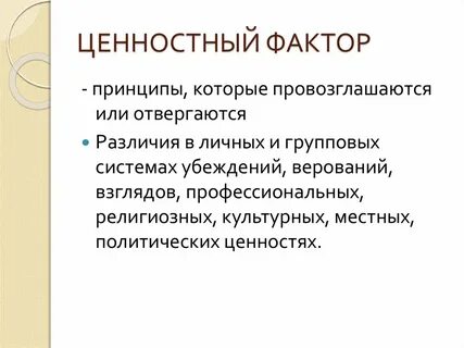Принципы фактора времени