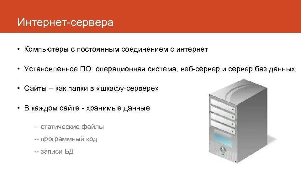 Соединение файлового сервера