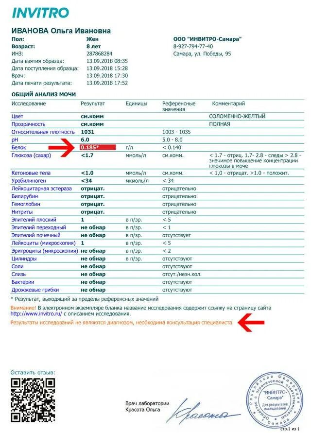 Анализы спб. Инвитро анализы. Результаты анализов. Анализ мочи инвитро. Общий анализ мочи инвитро расшифровка.