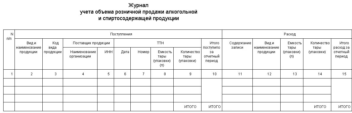 Журнал ведения действий. Журнал учета бланков исполнительных листов образец. Книга регистрации исполнительных листов в бухгалтерии образец. Образец заполнения журнала учета исполнительных документов. Журнал учета исполнительных листов в бухгалтерии.